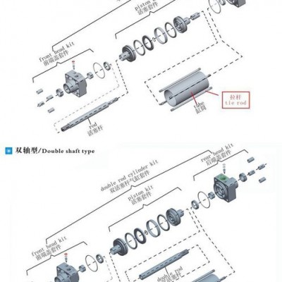 气缸端盖 活塞 配件 活塞杆图8