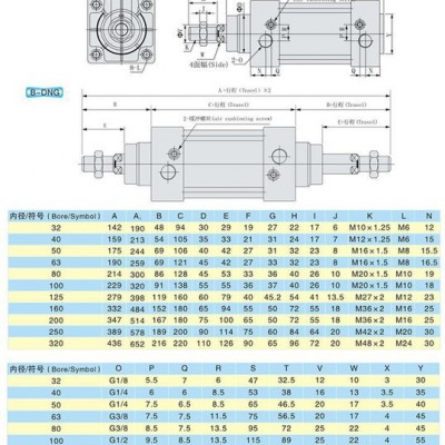 气缸端盖 活塞 配件 活塞杆图4