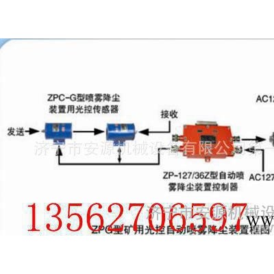 BHG接线盒 矿用高压电缆接线盒 低压接线盒厂家图5