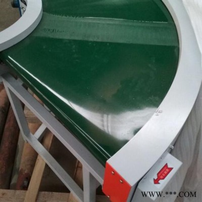 裙边带加料机防爆电机 自动流水线图4
