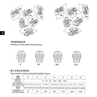 正华机电(zhjd) WA250-60-B/C/D/E/F R系列减速机 **T20伞齿轮换向器图5