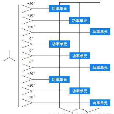 供应中科宇杰高压电机节电设备图3
