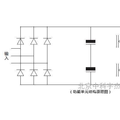 供应中科宇杰高压电机节电设备图1