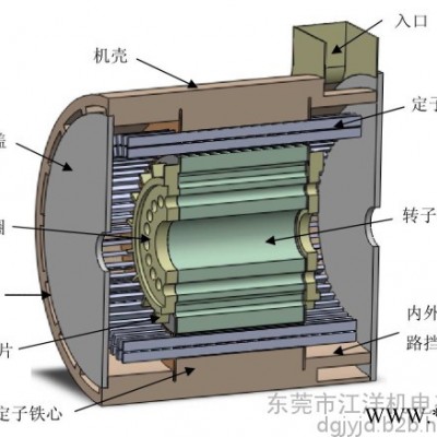 供应东莞环球YE390L-4二级节能电机 直流电机高效率节能三相异步电动机 东莞环球电机风机批发图3