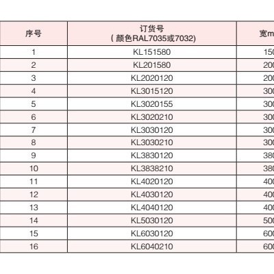 上海不锈钢控制柜厂家供应佑约KL接线箱接线盒系列图3