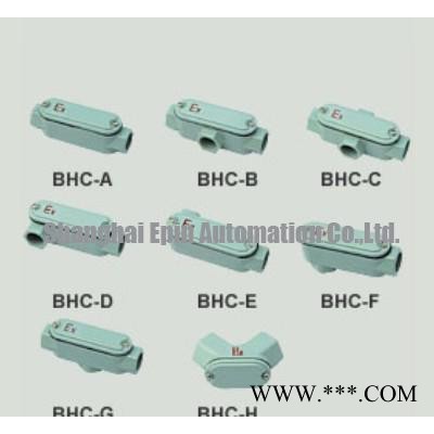 EPIN-BHC系列防爆穿线盒，接线盒系列(e)图2