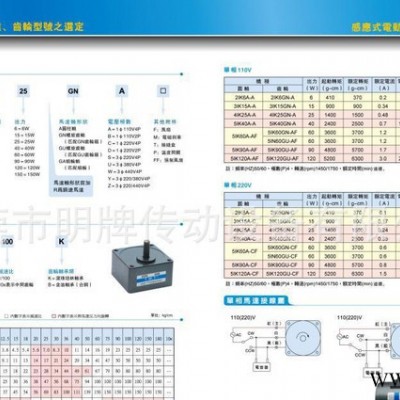 现货TWT东炜庭直流电机 直流减速电机 08SGN直流马达图3