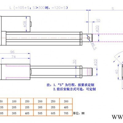 温州铬铭HTA 1500汽车汽配 直流电机图2