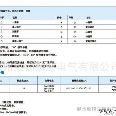 供应致锦AHAH系列防爆接线盒 防爆电器 厂用防爆 平台防爆图2