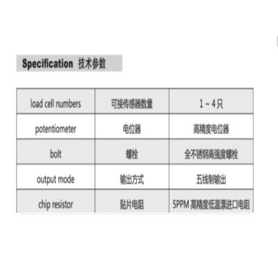 常州恒远HY-SAS-5A接线盒,7孔盒子仪表价格,**图1