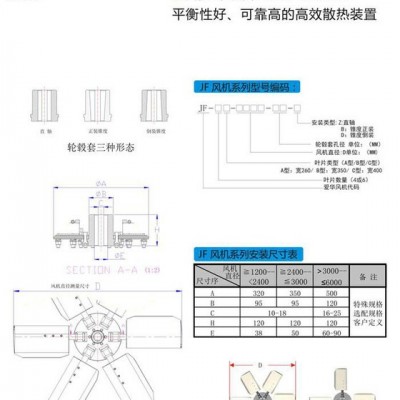 爱华风机 冷却塔风机 JF系列 空冷器风机 风机厂家图5