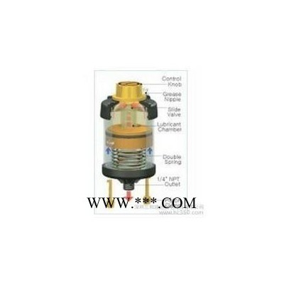 pulsarlubeS100 轴承座自动注油器，破碎机电机自动润滑器，弹簧型进口微量加脂器 单点重复使用自动注油杯图2