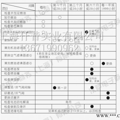美国进口科勒汽油发电机 科勒车载发电机 科勒船载发电机 科勒应急发电机 科勒大功率发电机 科勒8KW发电机图8