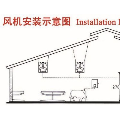 供应养殖风机_业的牛舍风机牛棚风机图3