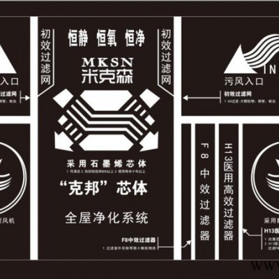 MKSN/米克森 钦州新风机北海新风机南宁新风机柳州新风机图5