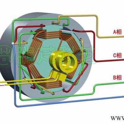 60KW发电机无刷全铜发电机 福鼎小区专用发电机组图7