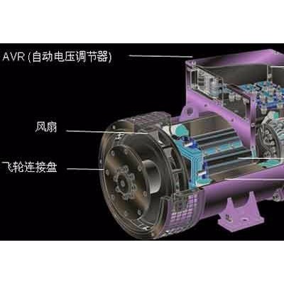 60KW发电机无刷全铜发电机 福鼎小区专用发电机组图8