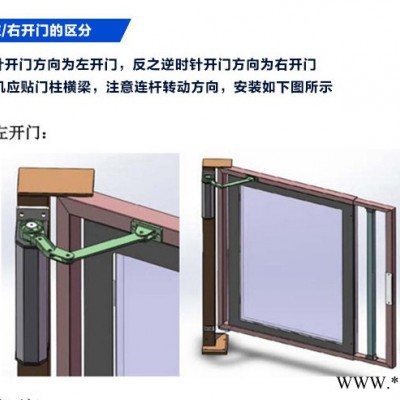 进口品质冷雨别墅平开自动开门机 专业生产平开门电机，人行通道门自动闭门器，电动遥控开门机图2