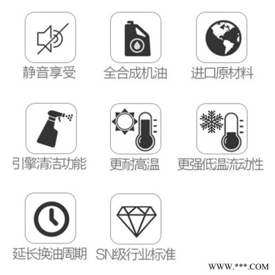 德国进口 速霸 15W/40 汽油发动机小车面包车矿物质柴油机油 柴油机油CF-4CI柴油机发动机发电机润滑油