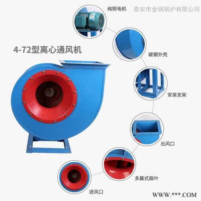 直销耐高温低噪音锅炉引风机 离心风机图4