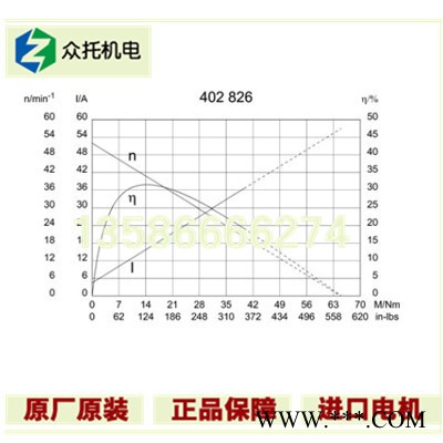 进口valeo电机402 826全国总经销图2