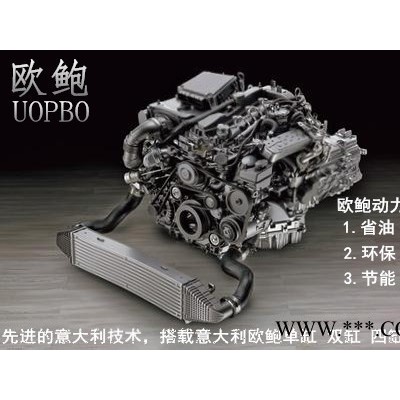 3KW数码变频发电机组，变频汽油发电机，5KW数码发电机组图2