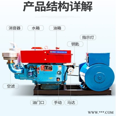 航天巴山bs-9500 汽油3千瓦发电机电启动发电机家用单相电发电机图4