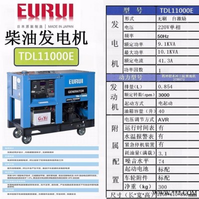 日本东洋 进口三相发电机TSN26000TE图7