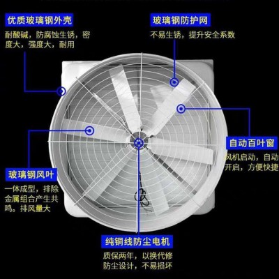玻璃钢防腐风机大功率工业换气扇养殖排氨气扇降温风机**静音风机温室大棚抽风机接力风机玻璃钢防腐抽风机直连式养殖排气扇图4