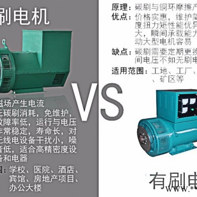 福建宁德福安发电机组厂家、无刷发电机410KW_福建无刷发电机价格图3