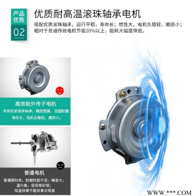 绿岛风直流送风机DPT10-12B 长沙厂价直销  静音高效节能风机 静音风机图8