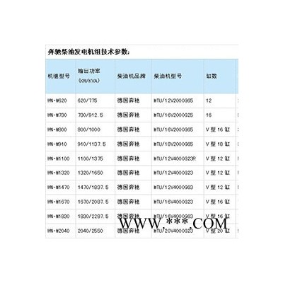 伟能系列大功率 柴油发电机组  柴油发电机 奔驰发电机组图3