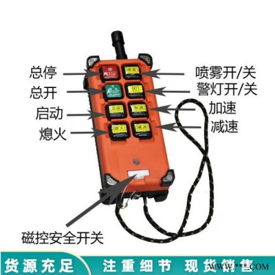 马路吹风机 园林吹风机 轻便马路吹风机图4