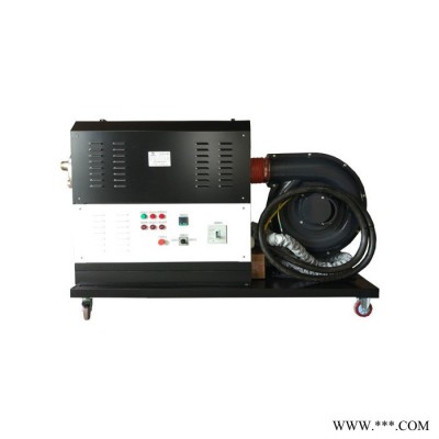 热友机械RY-Z-40A 铸型热风机40-120KW