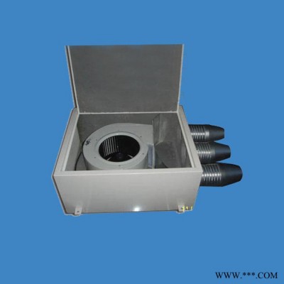 厂家供应高效节能诱导风机/特价诱导风机应用图3