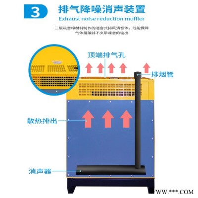 福建发电机生产厂家、柴油发电机的使用及保养、上柴150千瓦发电机厂家批发图3