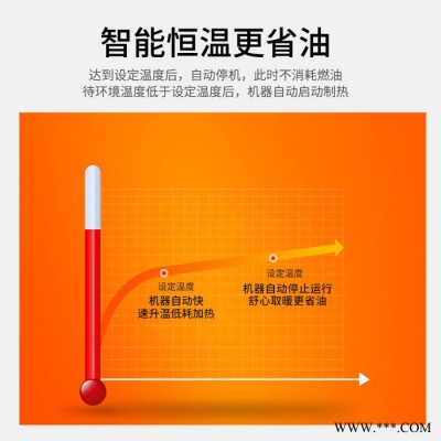 暖风机大棚  养殖畜牧育雏手推式柴油暖风机   可调节式暖风机图2