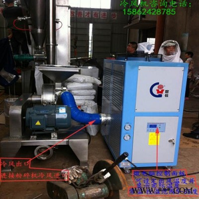 供应昆山冠信GXA-Z01/02移动式岗位冷风机 工业冷风机 冷风机图6