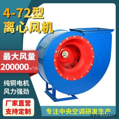 荣势4-72离心风机 离心通风机 规格多样图1