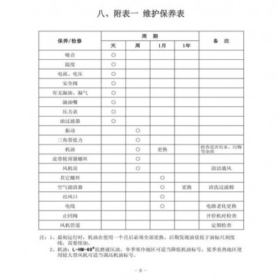 啟正CCR100罗茨风机 三叶罗茨风机 型号参数图2