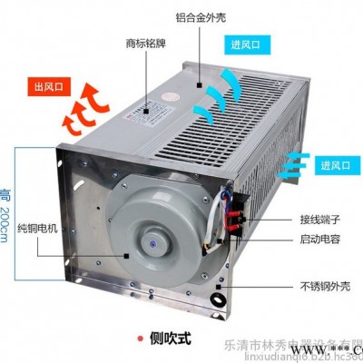 林秀/LNXIUCHGFD470-110/120 干变横流冷却风机干式变压器风机 低噪音幅流冷却风机