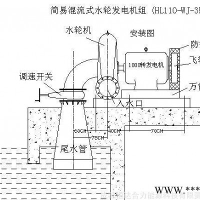 厂价直销 简易混流式水轮发电机组 小型水力发电机组 水力发电机 水轮发电机图2