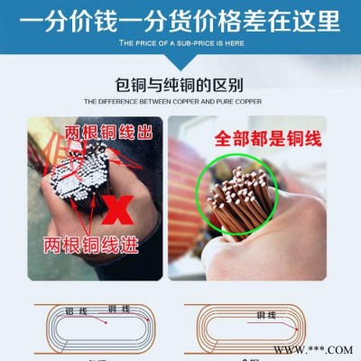 福建福安玉柴消防工厂专用发电机组 福建宁德玉柴150KW常用全自动发电机组**、浙江发电机厂家批发图4