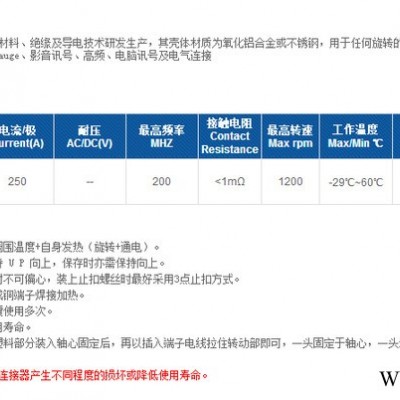 A1H25S 滑环 导电滑环图3