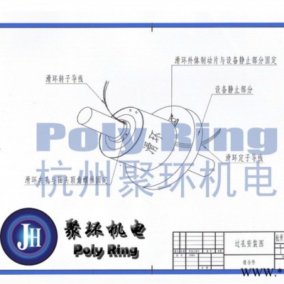 精密导电滑环*工业自动化的核心配件*精密导电滑环图2