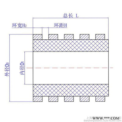 JR/JZR/YR/YZR滑环、集电环图3