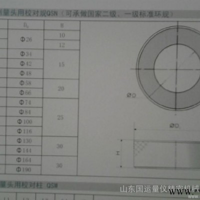 供应国宇QSN三等光滑环规图2