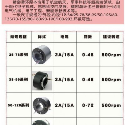 集电滑环 过孔滑环