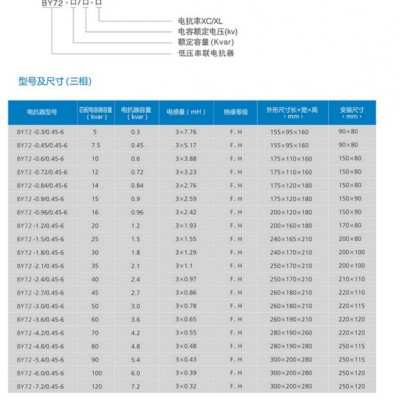 宝雨CKSC高压串联电抗器 **冷轧硅钢片图4