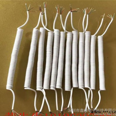 PU漆包线弹簧线3芯外径1.5白色PU多芯漆包弹簧线生产图3
